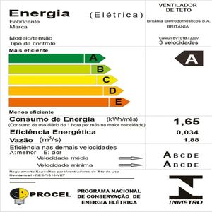 Ventilador de Teto Cancun Branco 126W Britânia 220V BVT01B