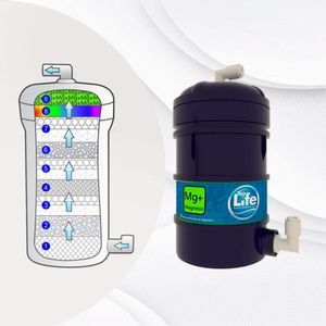 Purificador De água Gelada Alcalina Ionizada C/ Magnésio Mg+ Voltagem:220v;cor:branco