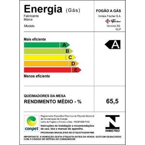 Cooktop Fischer 2 bocas Acendimento Automático 7726 Bivolt