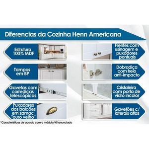 Nicho De Cozinha Modulado Aéreo Americana 20cm Branco - Henn