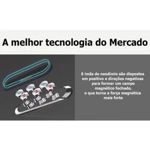 Suporte Para Celular Universal Super Potente