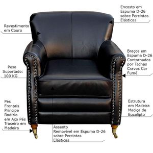 Poltrona Decorativa Sala de Estar Brunei Pés Príncipe Couro Preto G58 - Gran Belo
