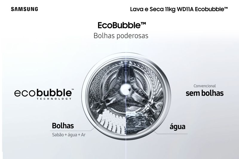 Lava e Seca Samsung Ecobubble 11kg Branca