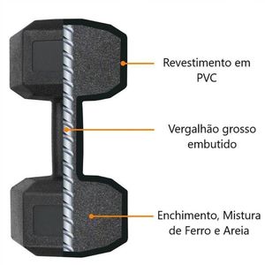 Par De Halteres Dumbell Cement Sextavado Bonafit 2kg Preto