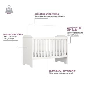 Dormitório Infantil Completo Berço Americano Com Colchão Mini Cama 3 Em 1 Para Quarto Bebê Branco