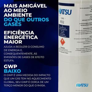 Gás Refrigerante R32 Latinha 700g - Hiatsu único