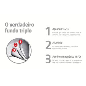 Jogo de Panelas Fundo Triplo Tramontina Brava 65400010 Inox