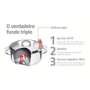 Jogo de Panelas Fundo Triplo Tramontina Solar 65510740 Inox