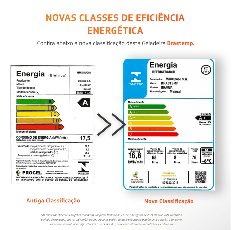 Disclaimer-BRA08A--220V