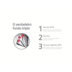 Caçarola Tramontina Astro Rasa Aço Inox Tampa de Vidro 16 cm 1,4 Litros