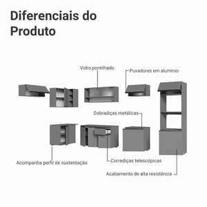 Armário De Cozinha Compacta De Canto Suspenso 465cm Nice Madesa 02 Cinza
