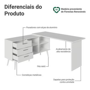 Escrivaninha Em L Mesa Para Computador Gamer 3 Gavetas Branco Lisboa Madesa