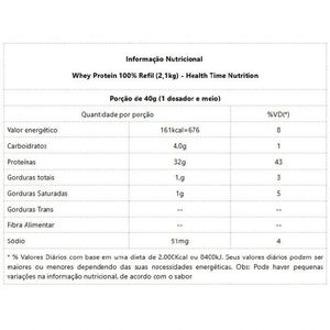 Whey Protein 100% Refil 2,1kg Sabor Banana C- Canela