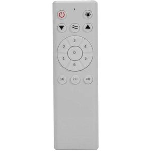 Ventilador De Teto Ventisol Aires 3 Pás Branco Bivolt