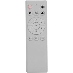 Ventilador De Teto Ventisol Aires 3 Pás Branco Bivolt [f002]