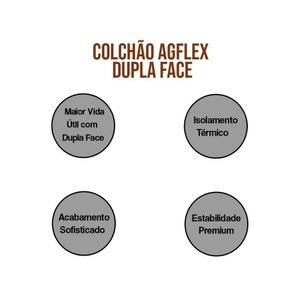 Colchao Solteiro Agflex Dupla - Face Espuma D28 - 65 1,88 X 0,88 X 0,20 Branco E Preto