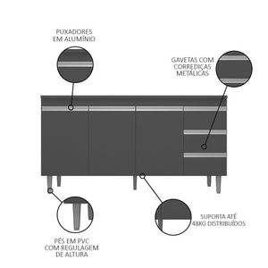 Balcão Gabinete Com Pia Inox 150cm Andréia 3 Portas Cinza - Ajl Móveis