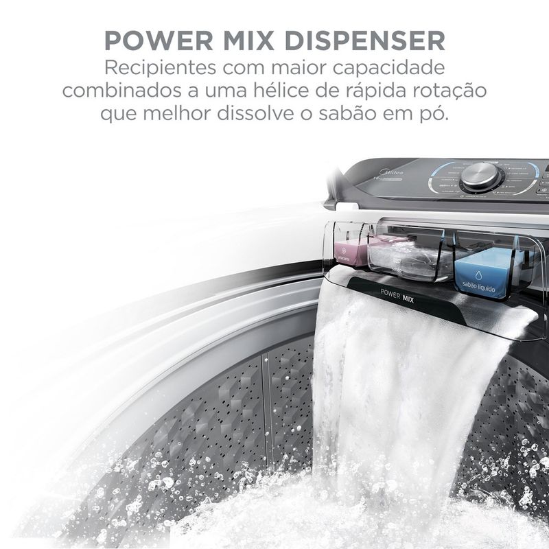 Power-Mix