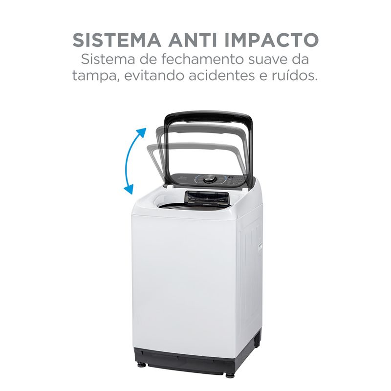 Anti-Impacto