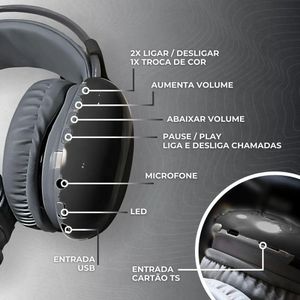 De Ouvido Sem Fio Bluetooth Com Led