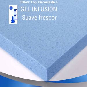 Colchão Pet Viscoelástico GEl Infusion Raça Pequena cor Uva