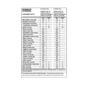 100% Pure Whey 900g - Nova Fórmula Sabor Morango