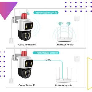 Câmera De Segurança Yoosee com alarme Wifi 1080p 2mp Câmera Dupla Hd e Full HD