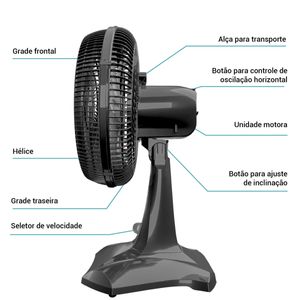 Ventilador Prime Air 36cm Maxx Force 6 pás 60W AVTE300
