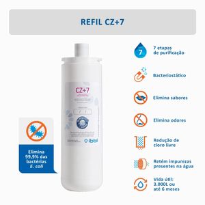 Refil IBBL para Purificador CZ+7