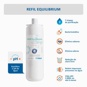 Refil IBBL para Purificador Equilibrium