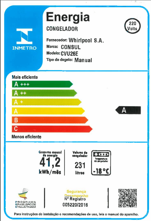 CVU26_220V