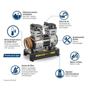 Compressor de Ar Schulz Monofásico CSD9/AD