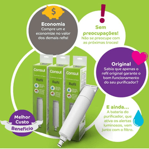 Combo 3 Filtros para Purificador Consul CPC30, CPB35 e CPB36 - CIX01AX_3